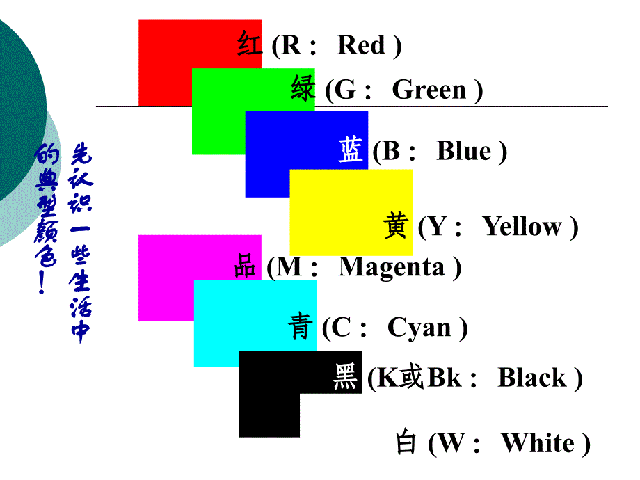 第三章 色彩混和_第2页