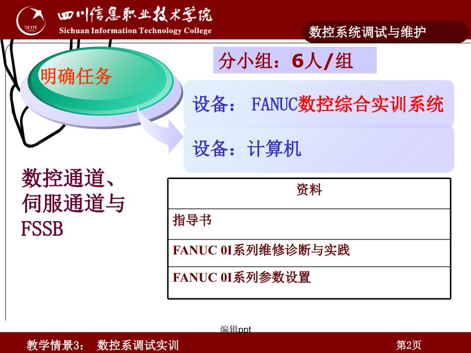 实训项目一认识数控机床一实训任务任务一数控机床_第2页