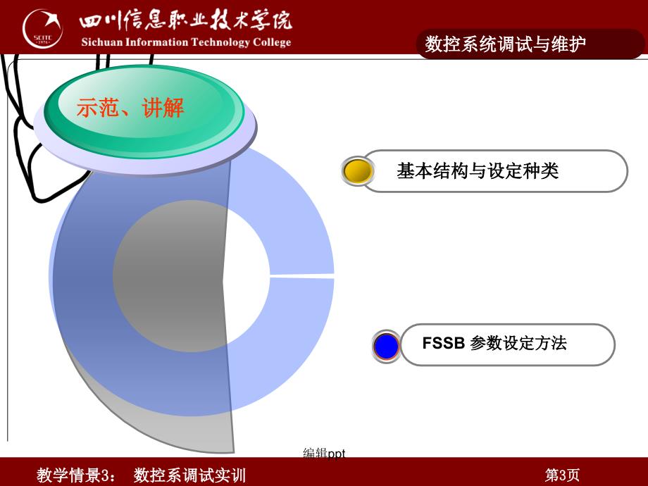 实训项目一认识数控机床一实训任务任务一数控机床_第3页