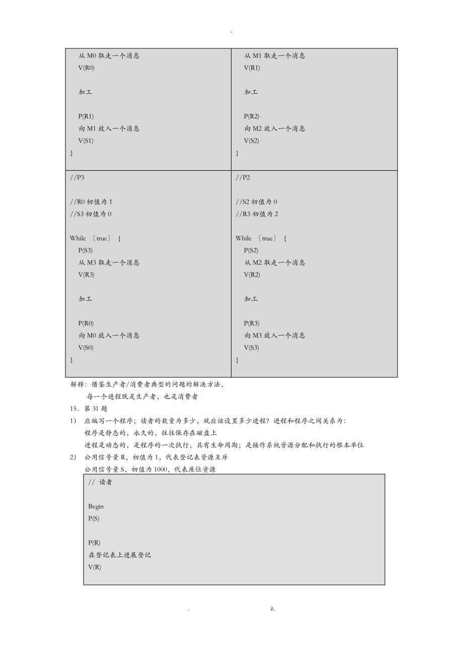 操作系统课后答案要点-方敏版_第4页