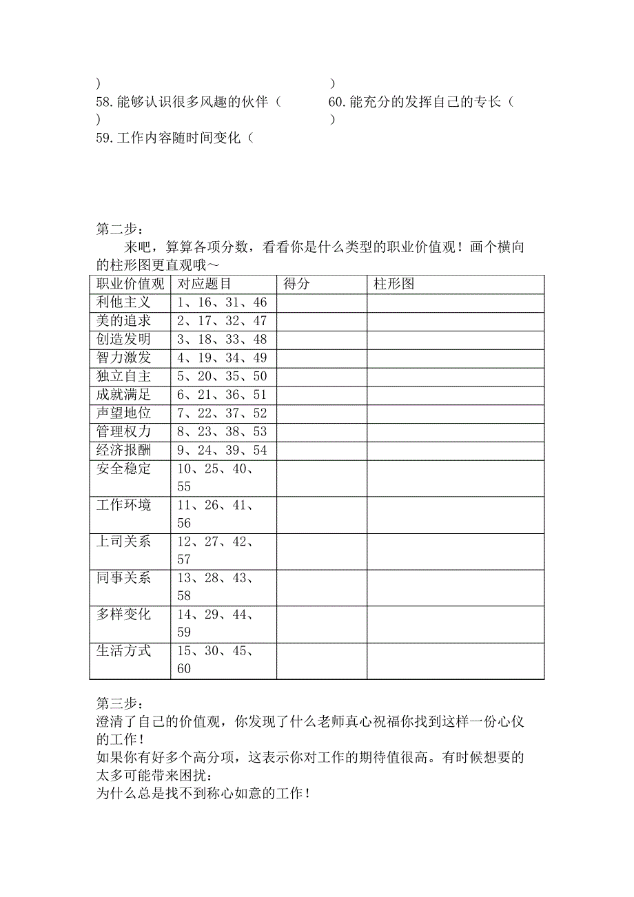 工作价值观测试WVI量表完整版21455_第3页