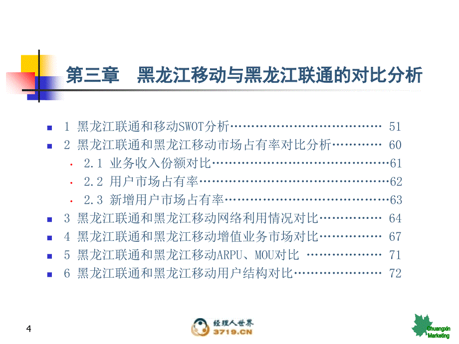 黑龙江联通03经营分析课件_第4页