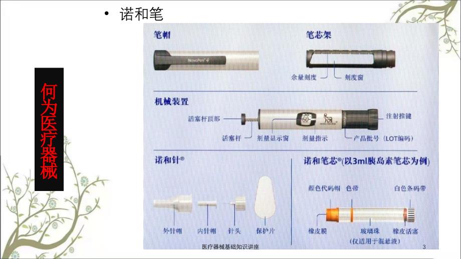 医疗器械基础知识讲座_第3页