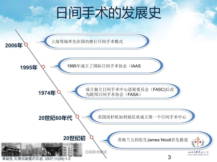 朱涛--日间手术的麻醉_第3页