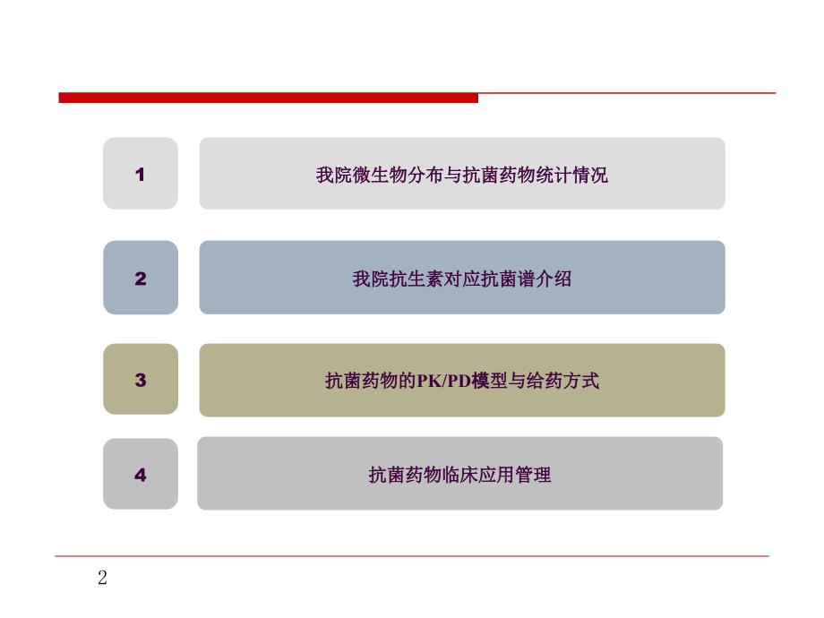 抗菌药物分类以及对应谱ppt课件_第2页