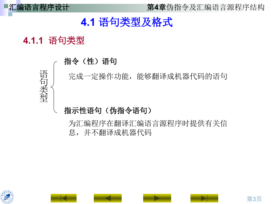 伪指令及汇编语言源程序结构.ppt_第3页