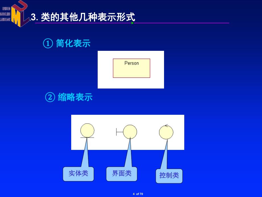 《类图及对象图》PPT课件.ppt_第4页