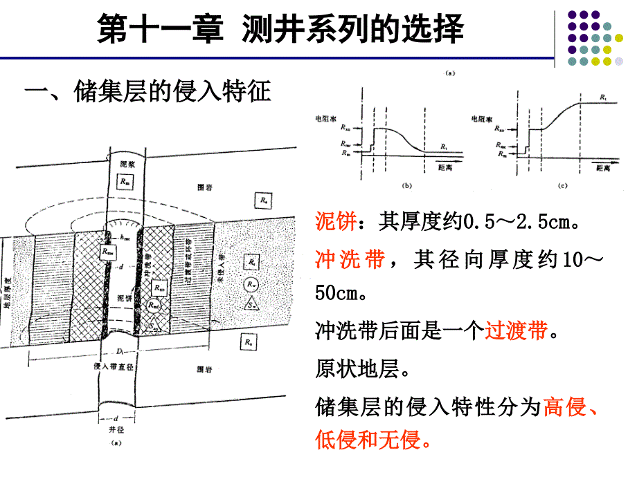 第十一章 测井系列的选择_第3页