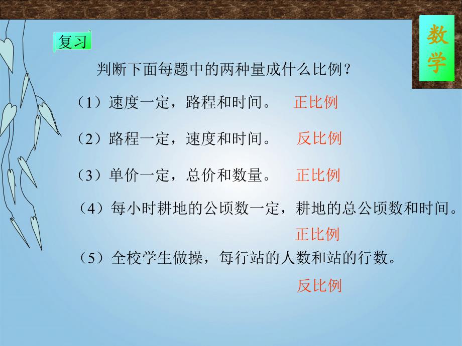 六年级数学下册比例的应用3课件人教新课标版.ppt_第3页