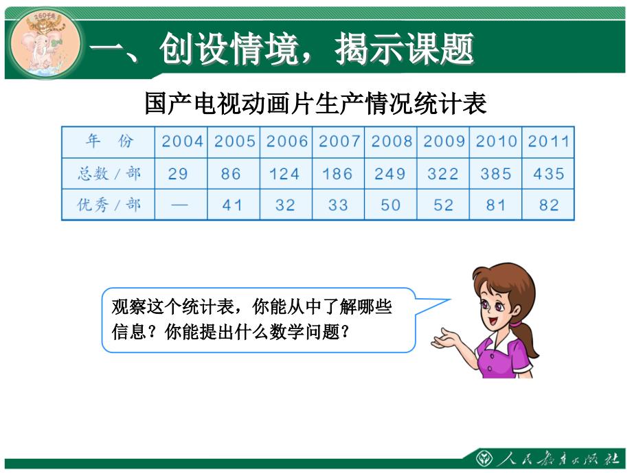 四单元万以内的加法和减法二_第2页