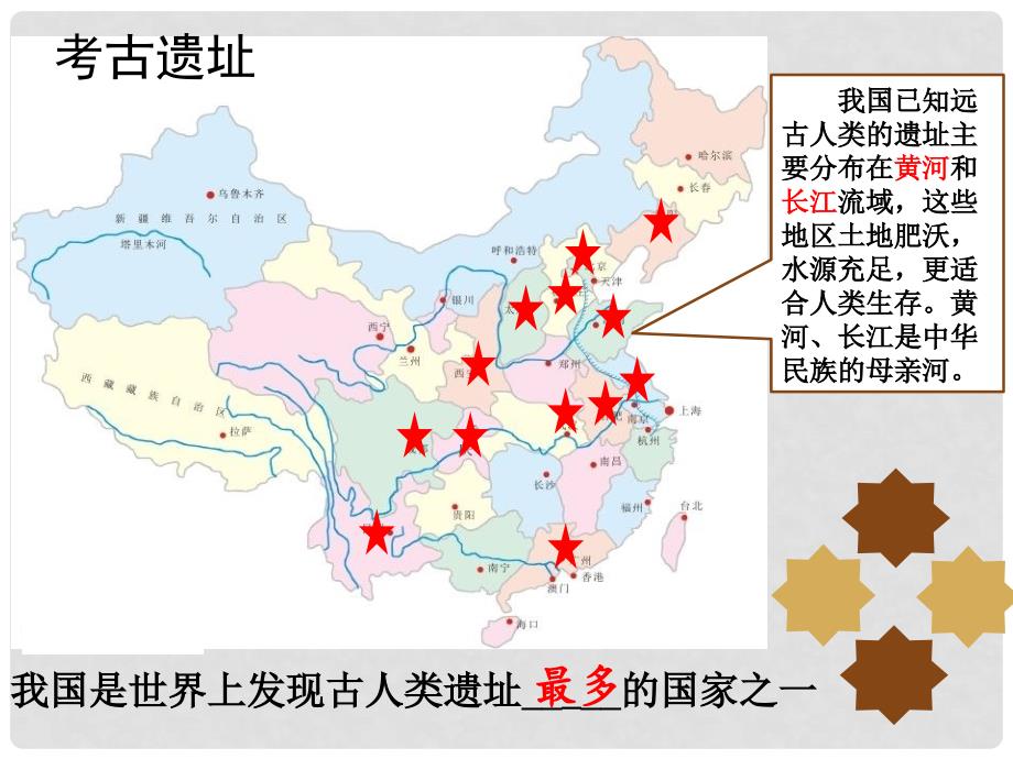 四川省遵义市七年级历史上册 1.1 中国早期人类的代表—北京人课件 新人教版_第4页