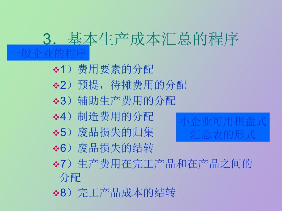 生产费用在完工产品和在产品之间的分配_第4页