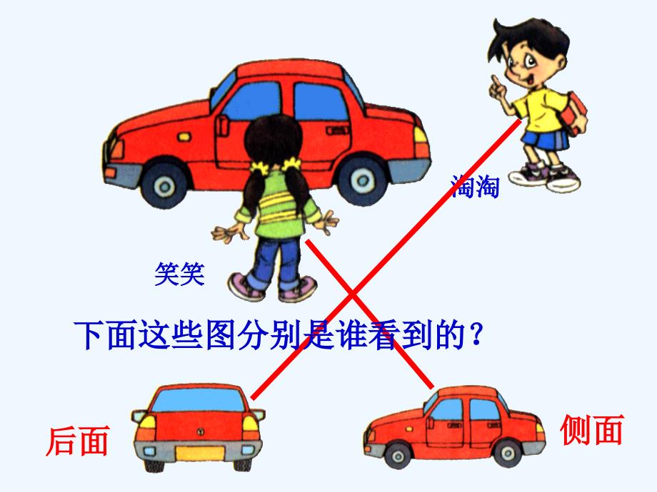 人教版二年级数学上册课件_观察物体[精品]_第4页