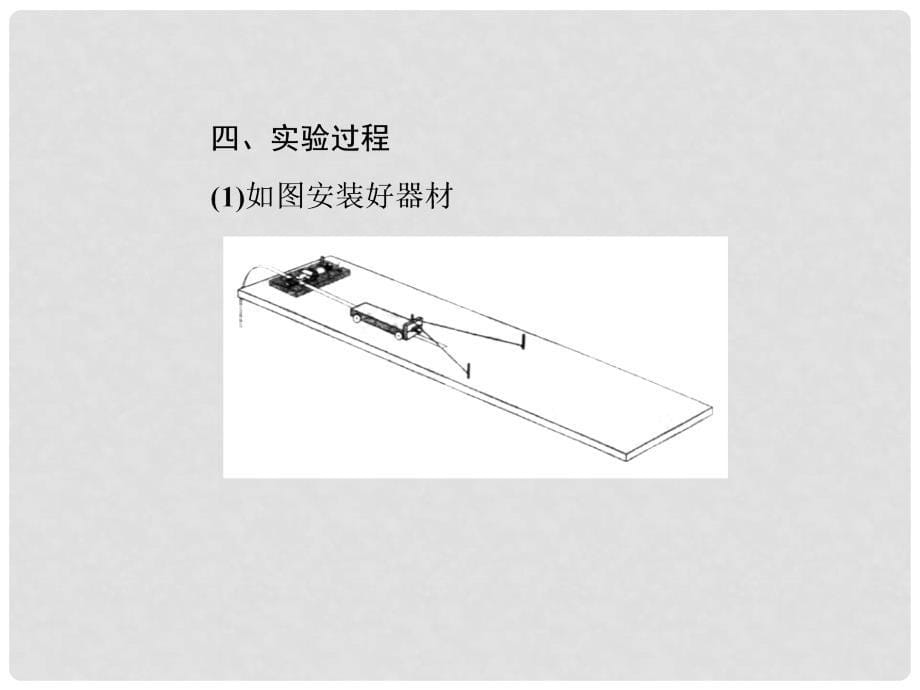 高中物理 7.6《实验 探究功与物体速度变化的关系》课件3 新人教版必修2_第5页