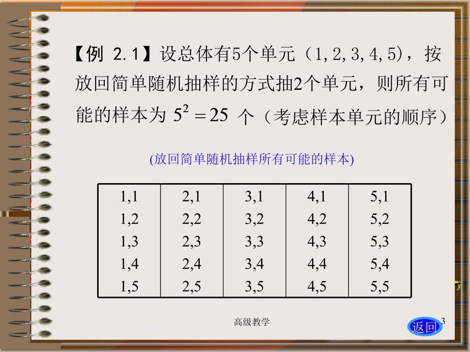 抽样调查-第2章 简单随机抽样【高等教学】_第3页