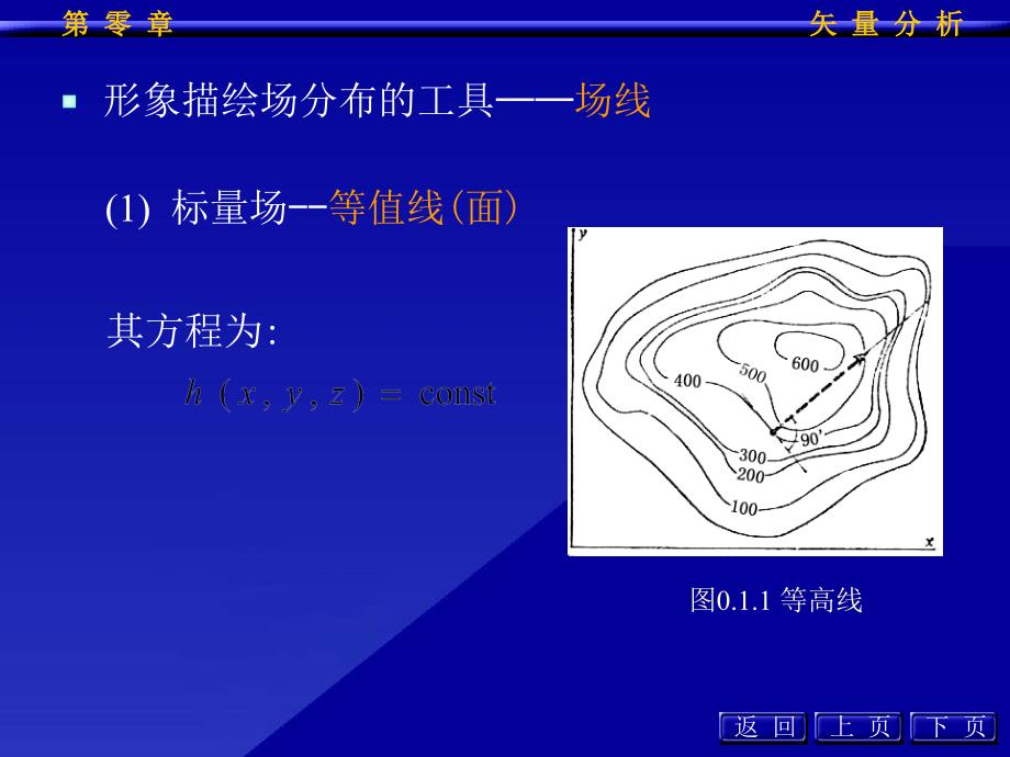 工程电磁场(杨大鹏)cha课件_第3页