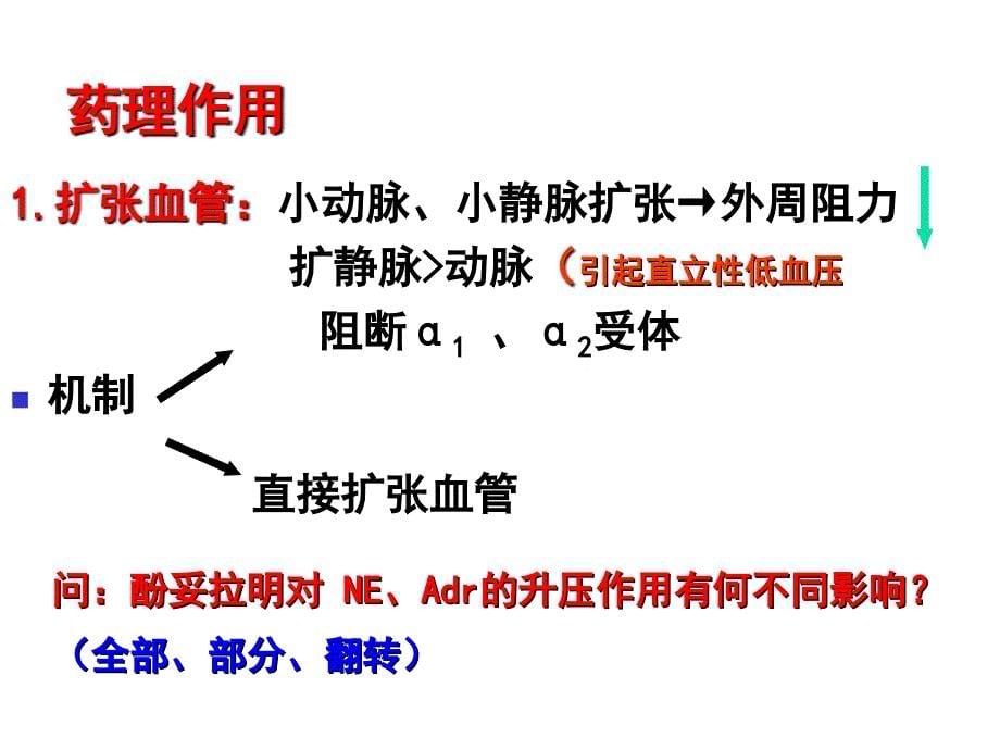 第十一章肾上腺素受体阻滞药_第5页