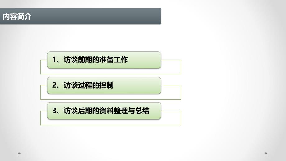 360度访谈技术_第2页