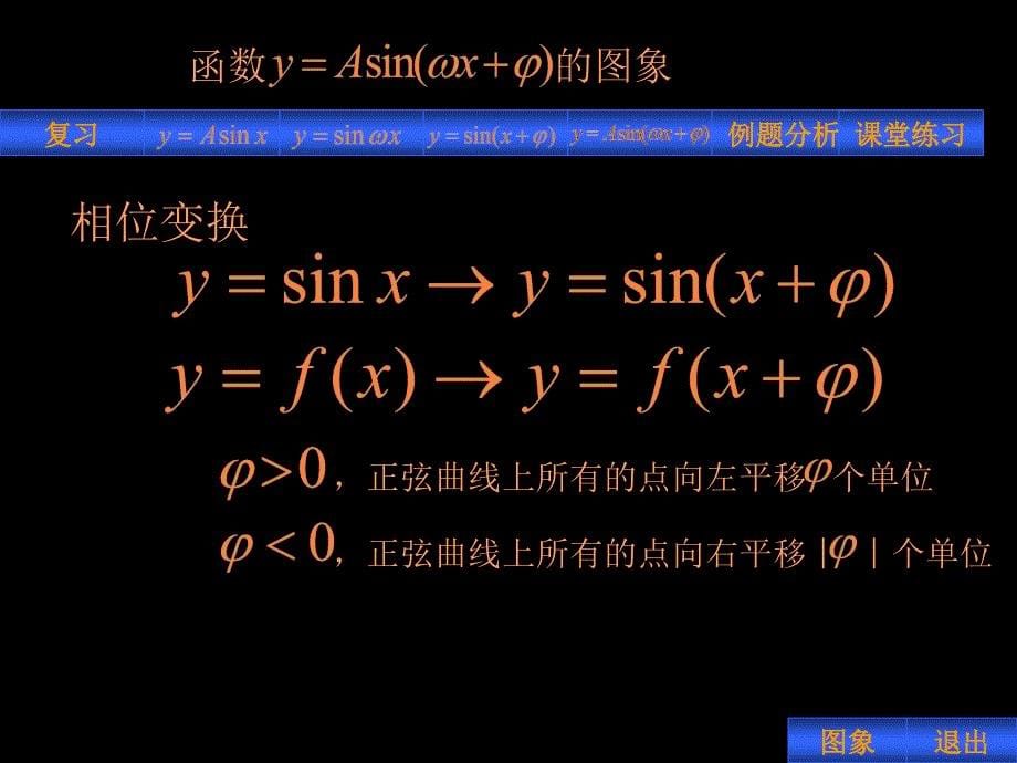 三角函数图象变换_第5页