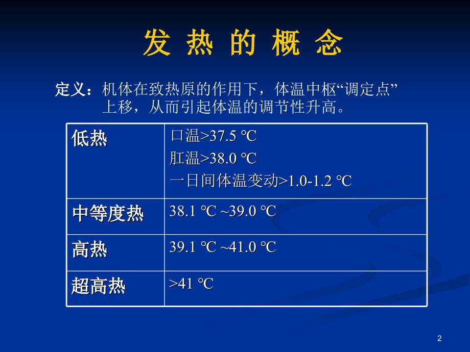 临床发热待查专家共识_第2页