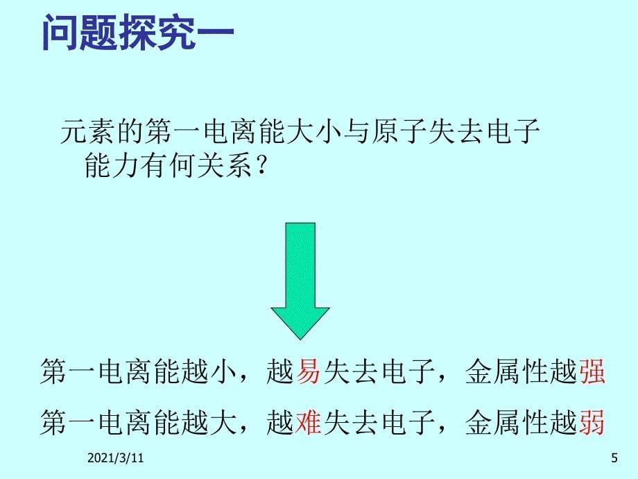 电离能与电负性的周期性变化_第5页