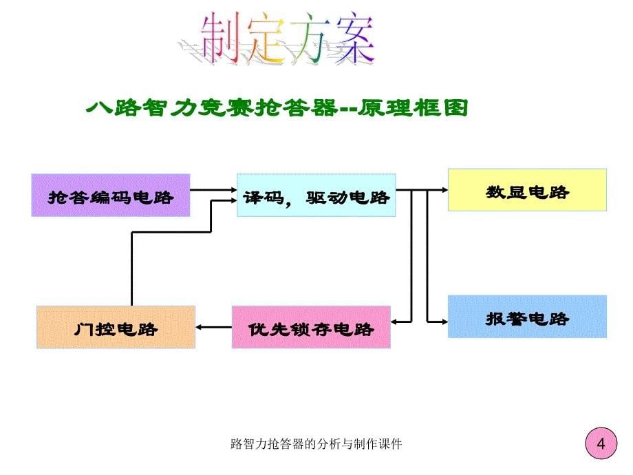 路智力抢答器的分析与制作课件_第5页