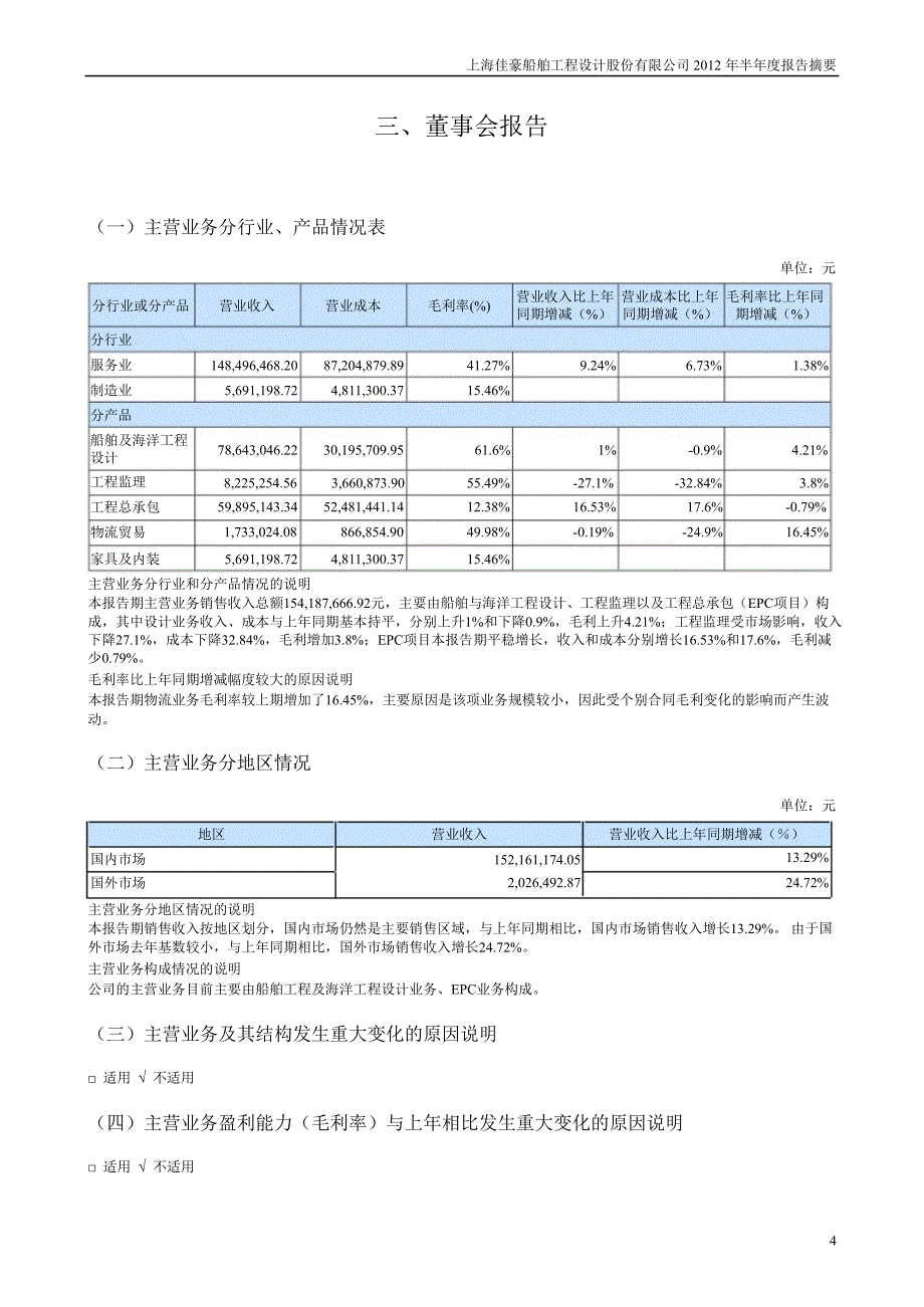 上海佳豪半报告摘要_第4页