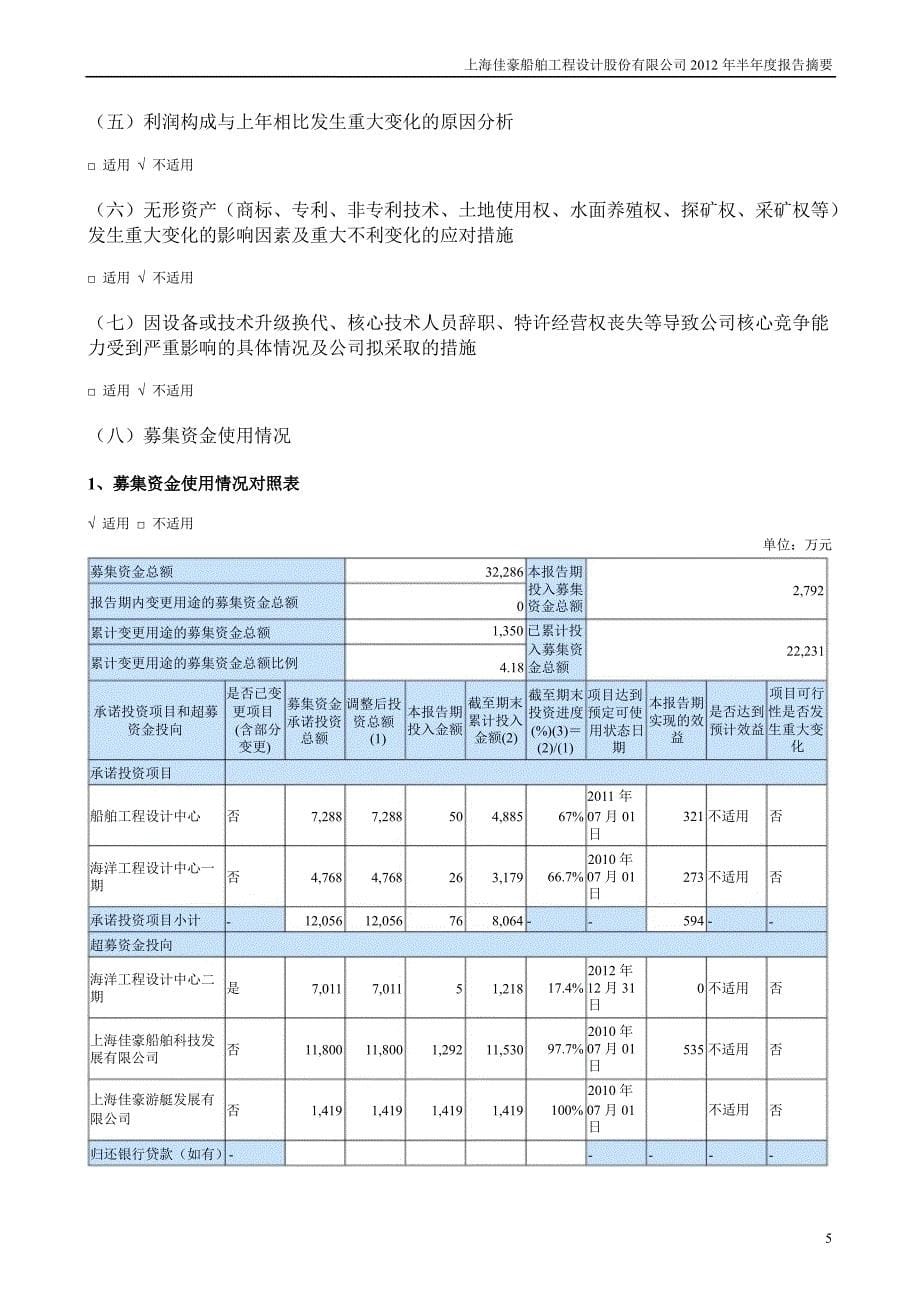 上海佳豪半报告摘要_第5页