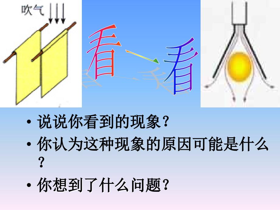 流体压强和流速的关系.ppt_第2页