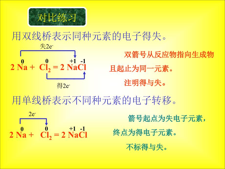 单线桥表示电子转移.ppt_第4页