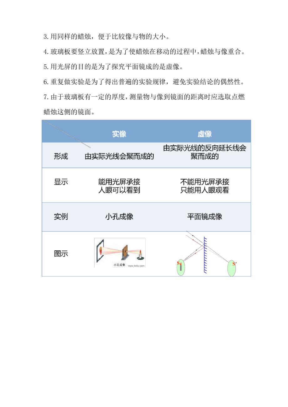 平面镜成像实验步骤_第3页