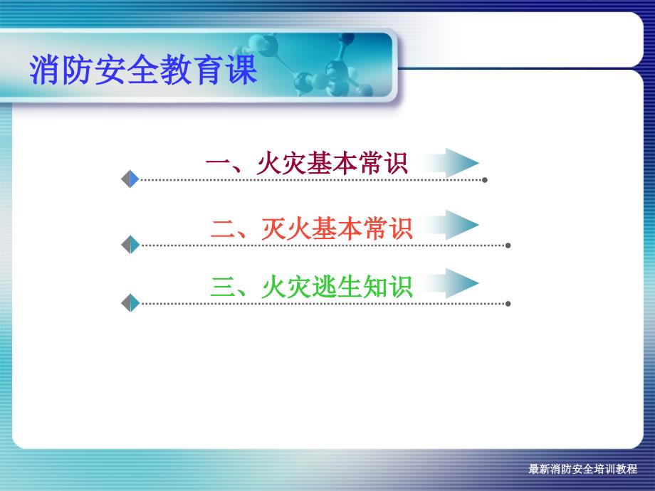 消防安全培训教程_第2页