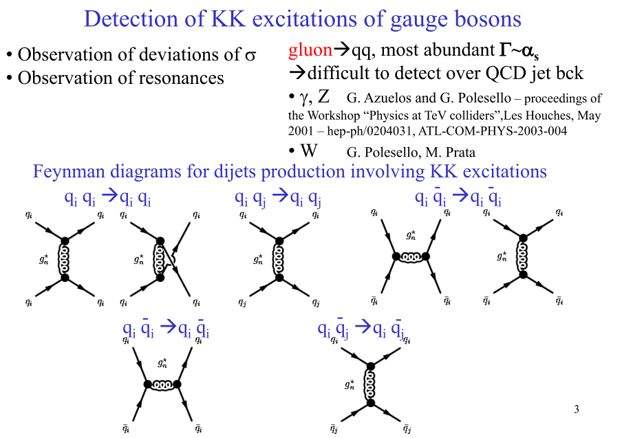 KaluzaKlein excitation of gluon胶子的卡鲁克莱因激励_第3页