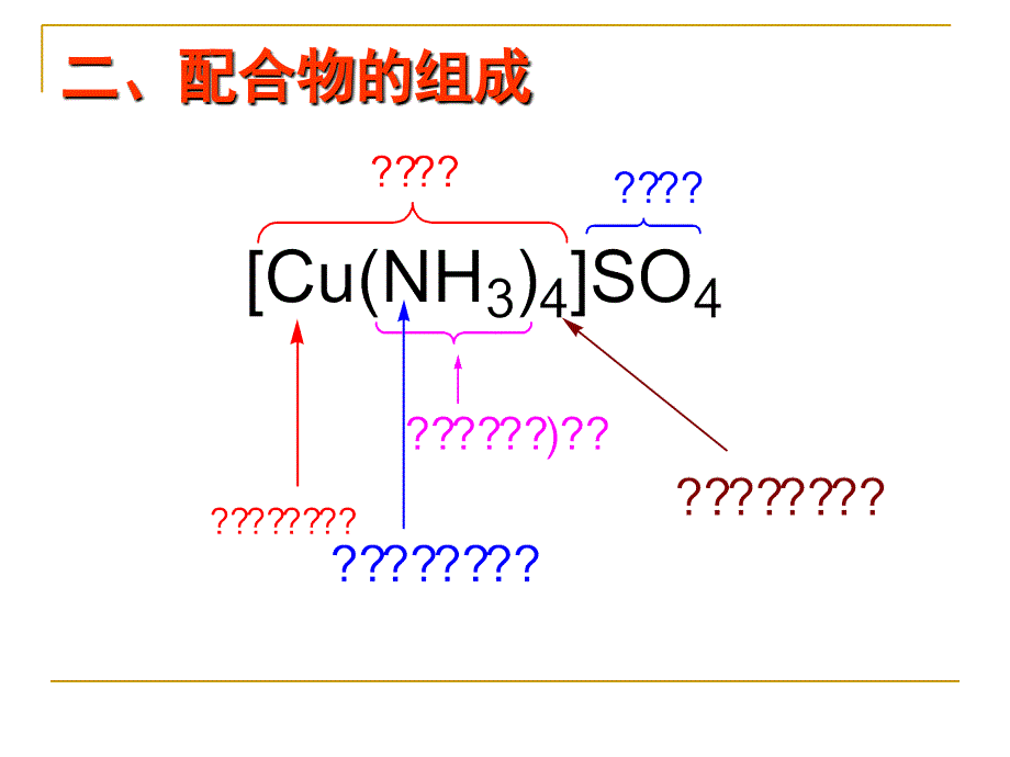 配位化合物课堂PPT_第4页