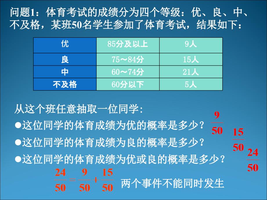 数学34互斥事件1课件苏教版必修3_第4页