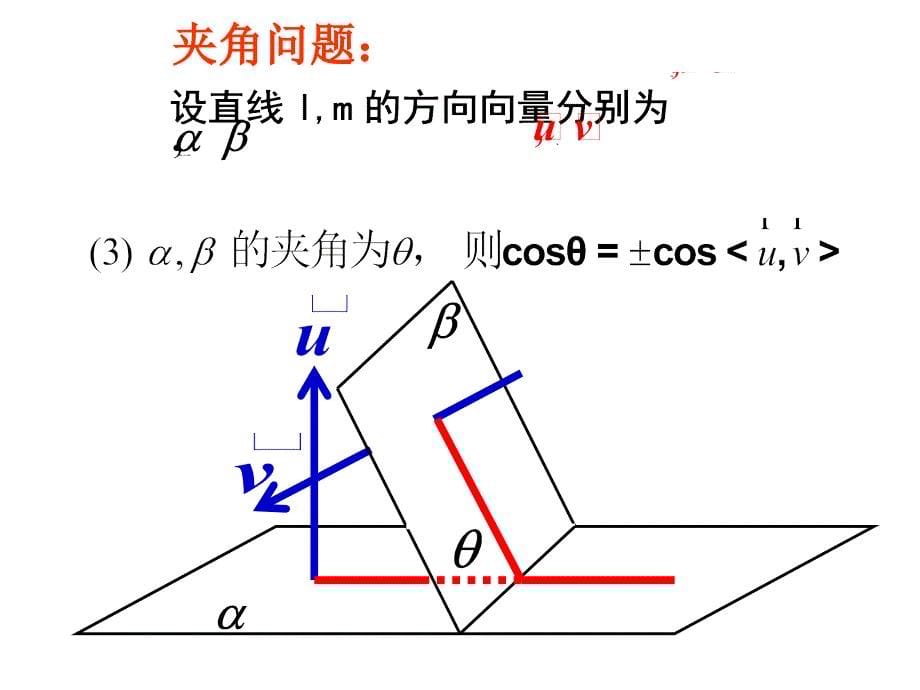 324立体几何中的向量方法_第5页