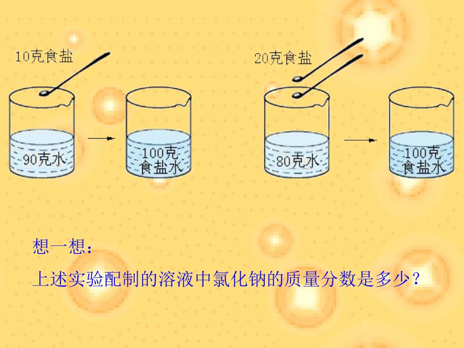 溶液组成的表示方法_第4页