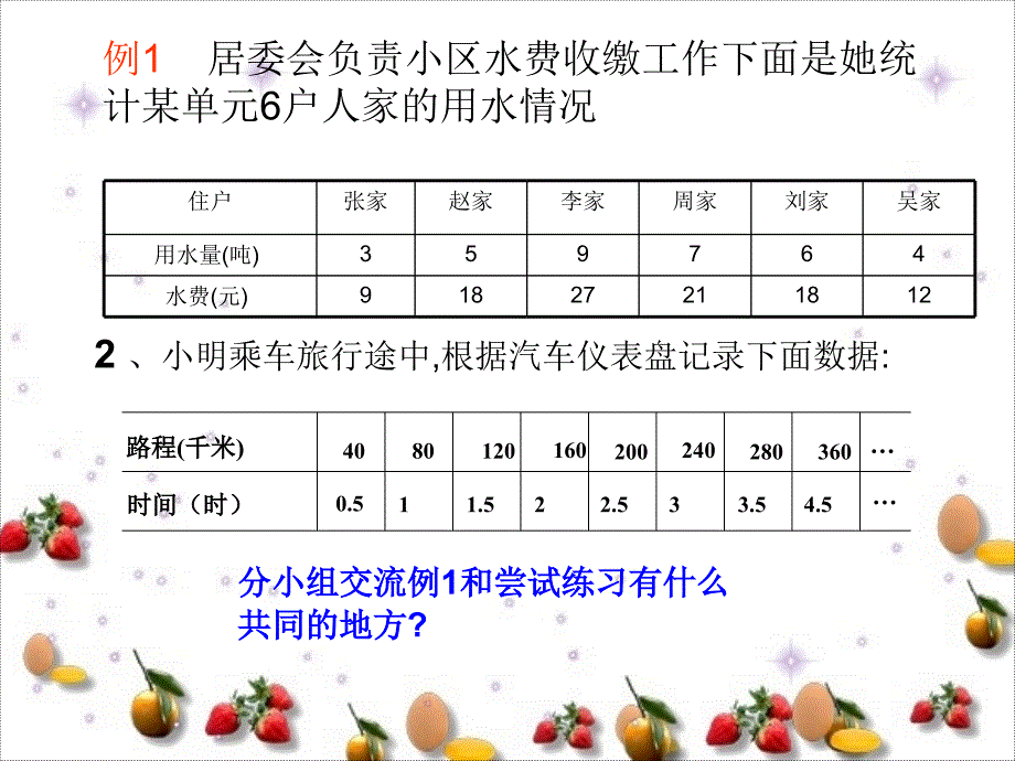 正比例的意义北师大版六年级下册_第4页