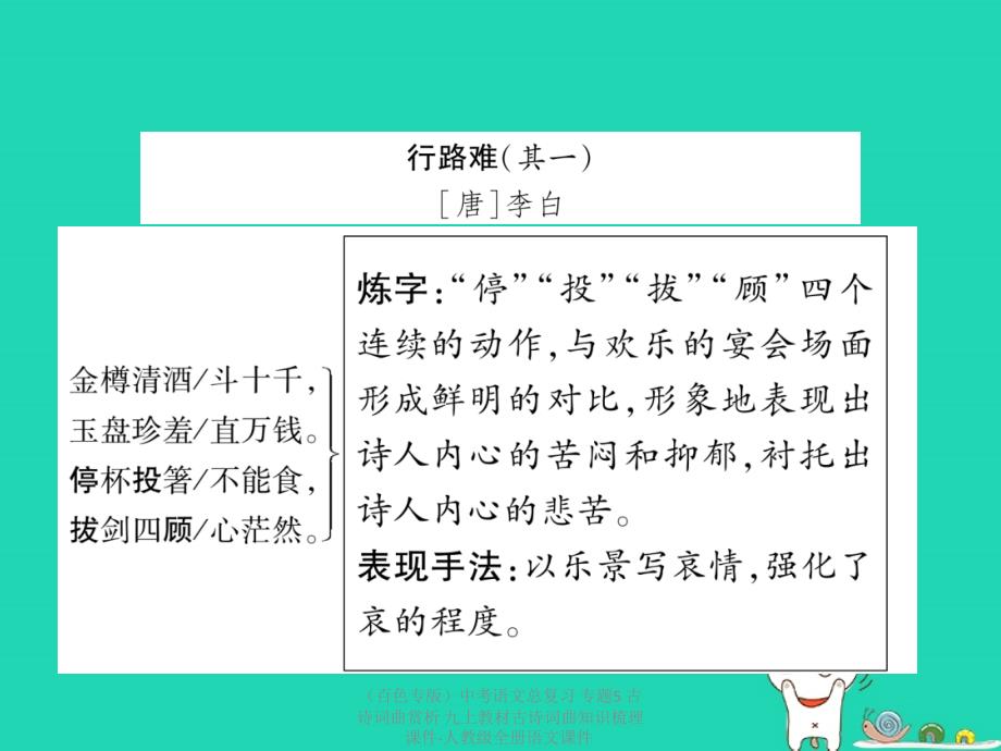 中考语文总复习专题5古诗词曲赏析九上教材古诗词曲知识梳理课件_第2页