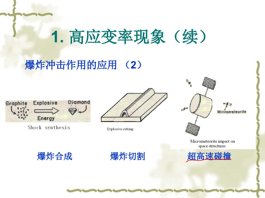 第二讲材料与结构的动态行为课件_第4页