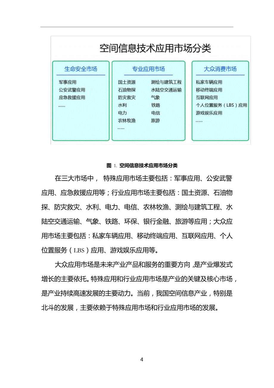 空间信息产业发展报告_第4页