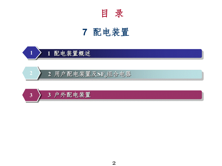 发电厂及变电站电气设备-配电装置课件_第2页