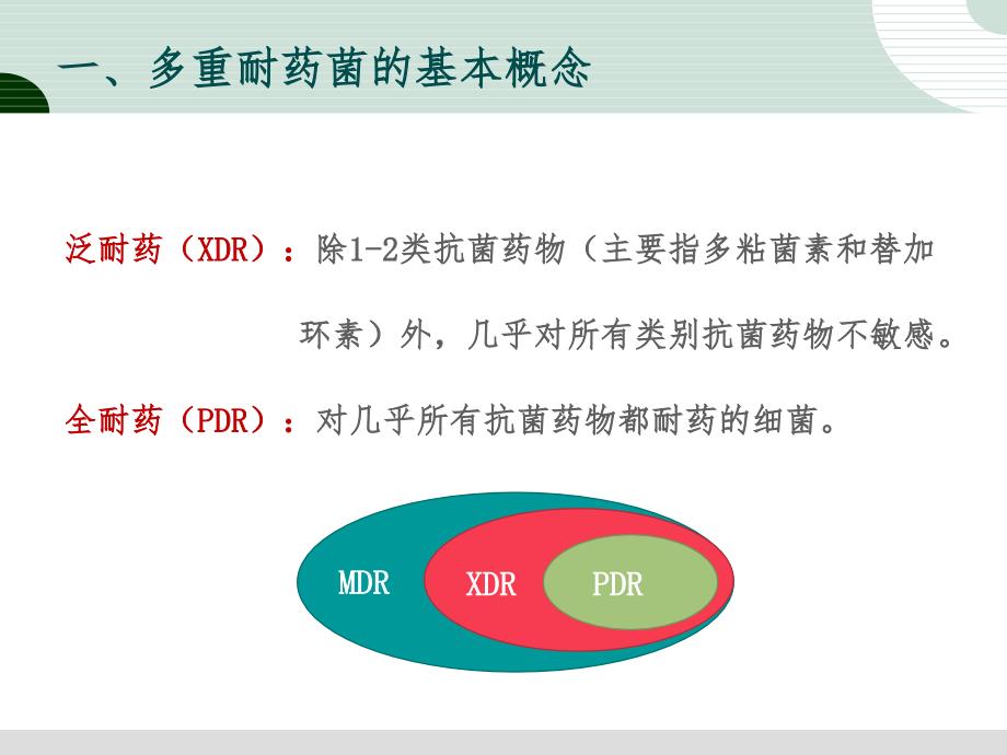 多重耐药菌医院感染预防与控制.ppt_第4页