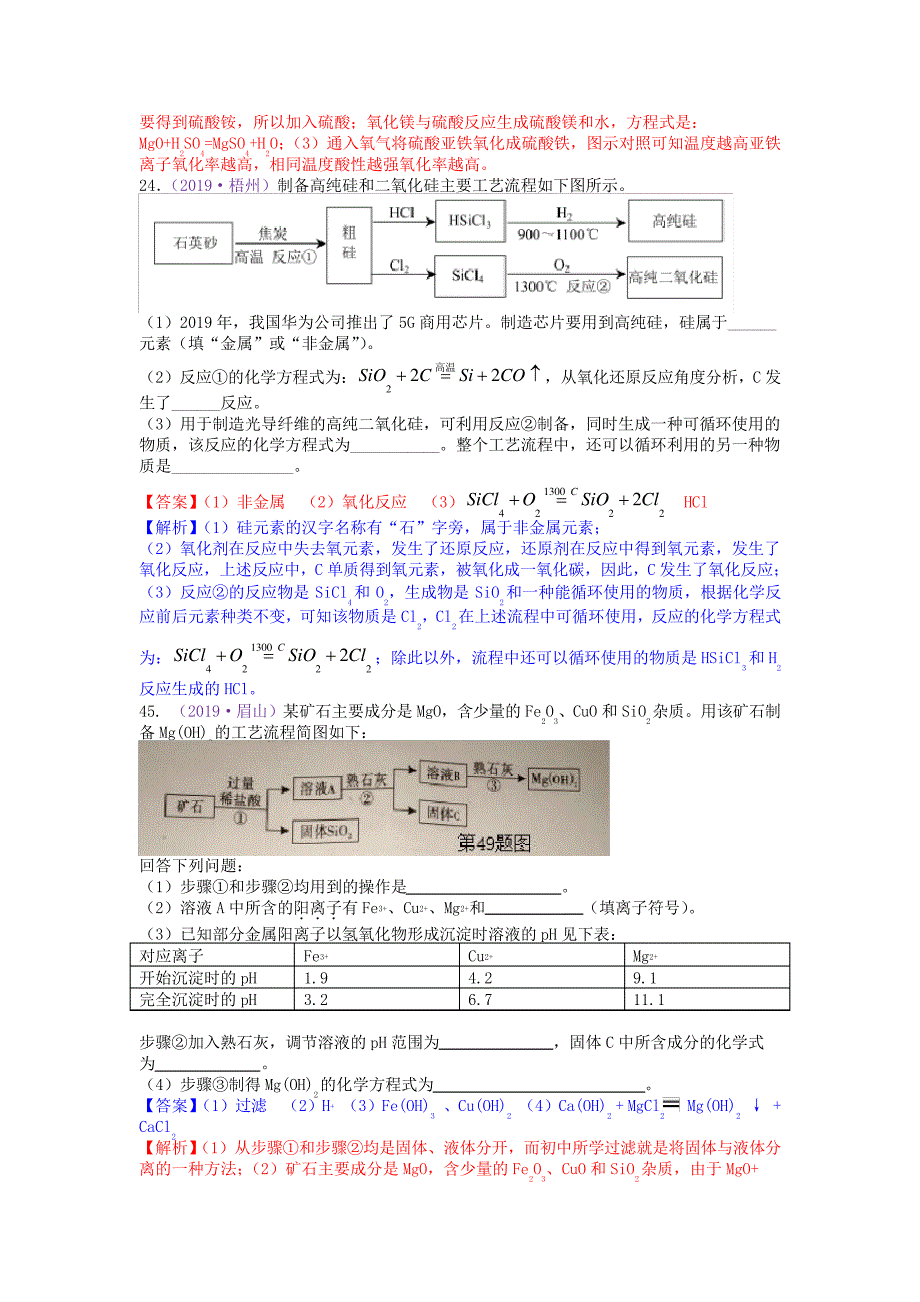 中考化学专项训练：工艺流程题(含解析)10239_第2页