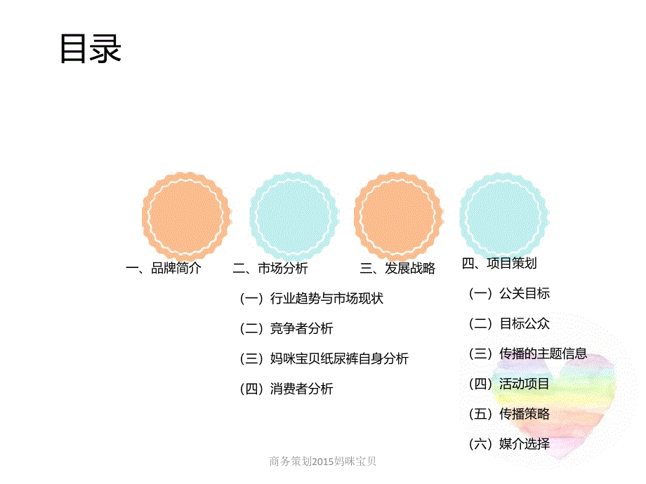 商务策划妈咪宝贝课件_第2页