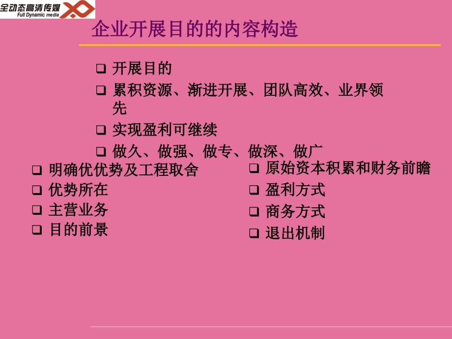 全动态传媒实现企业发展目标的功夫与工具内容和方法ppt课件_第2页