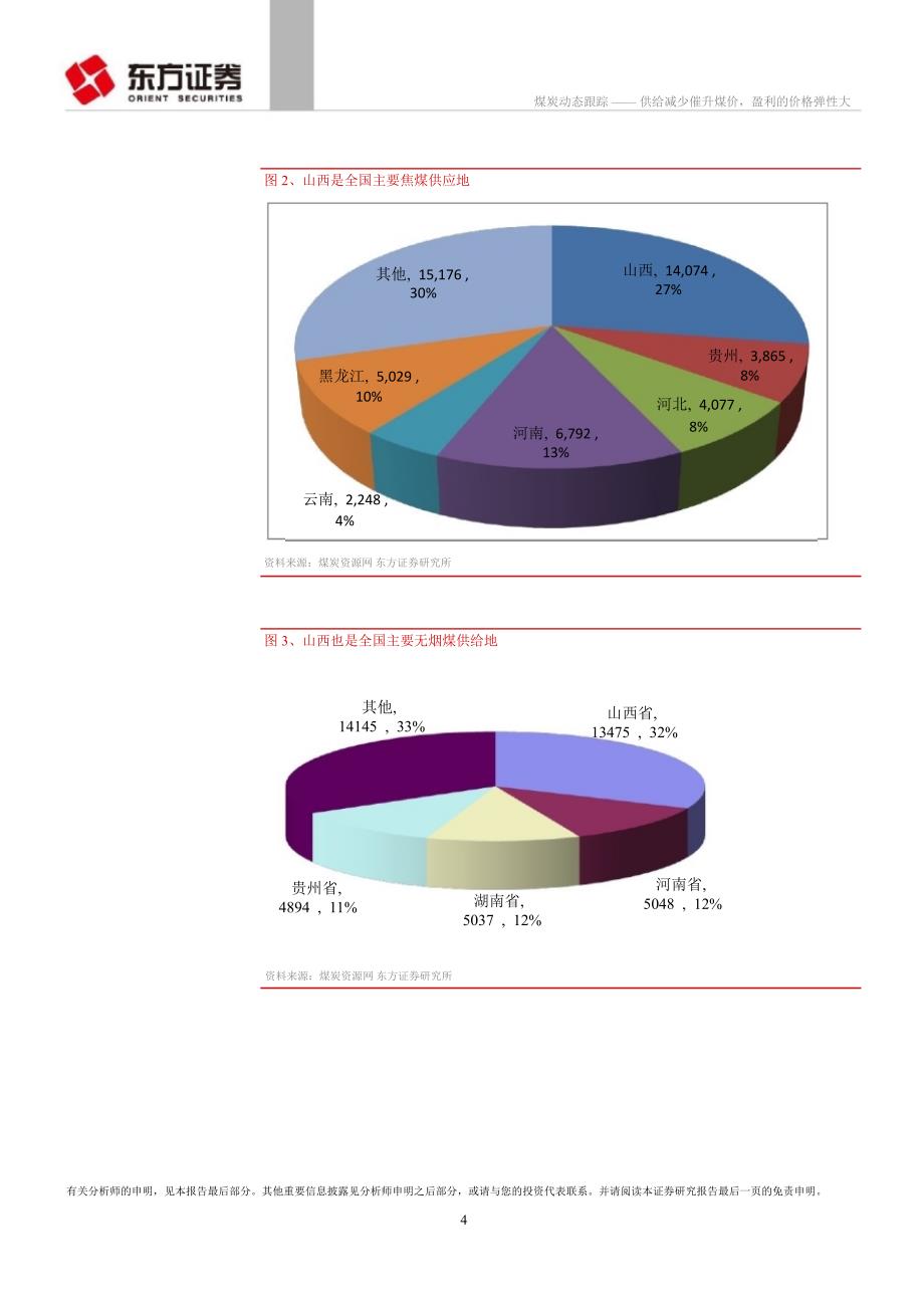 煤炭行业动态跟踪：供给减少催升煤价盈利的价格弹性大0115_第4页