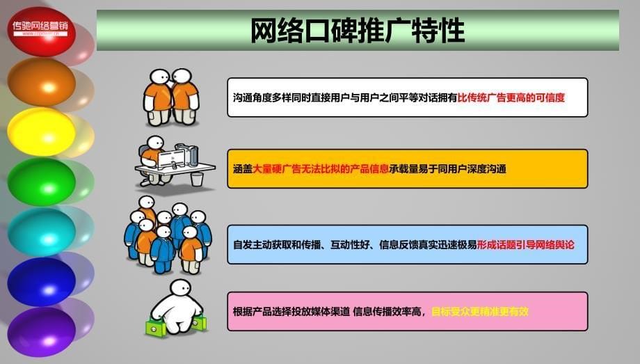 OYEA眼镜网络推广全年方案.ppt_第5页