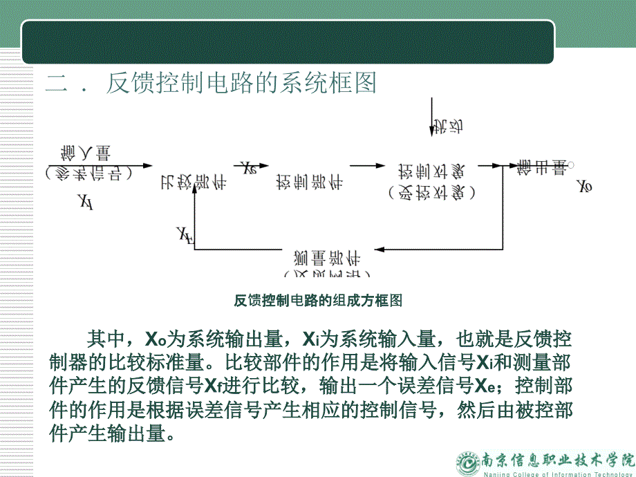 《理学锁相环》PPT课件.ppt_第3页