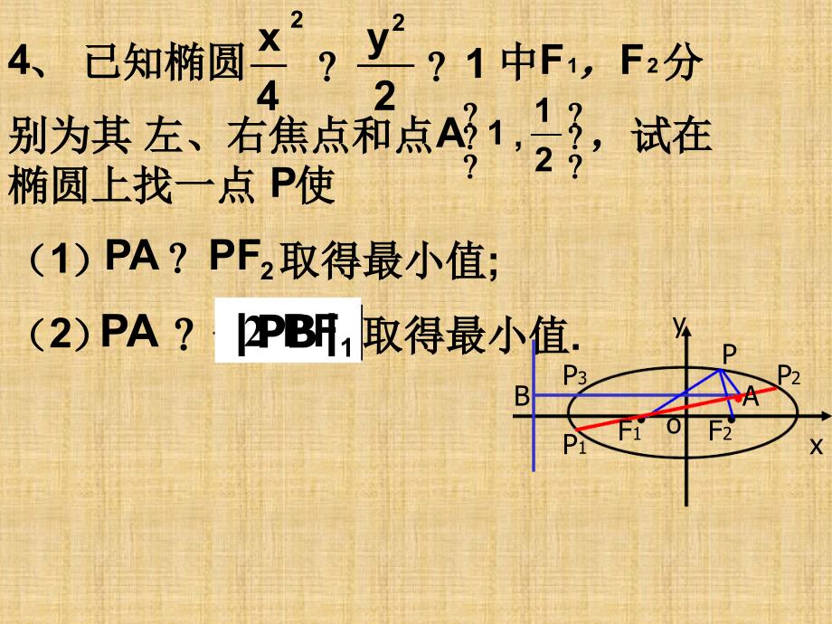 圆锥曲线的定义应用名师课件_第4页